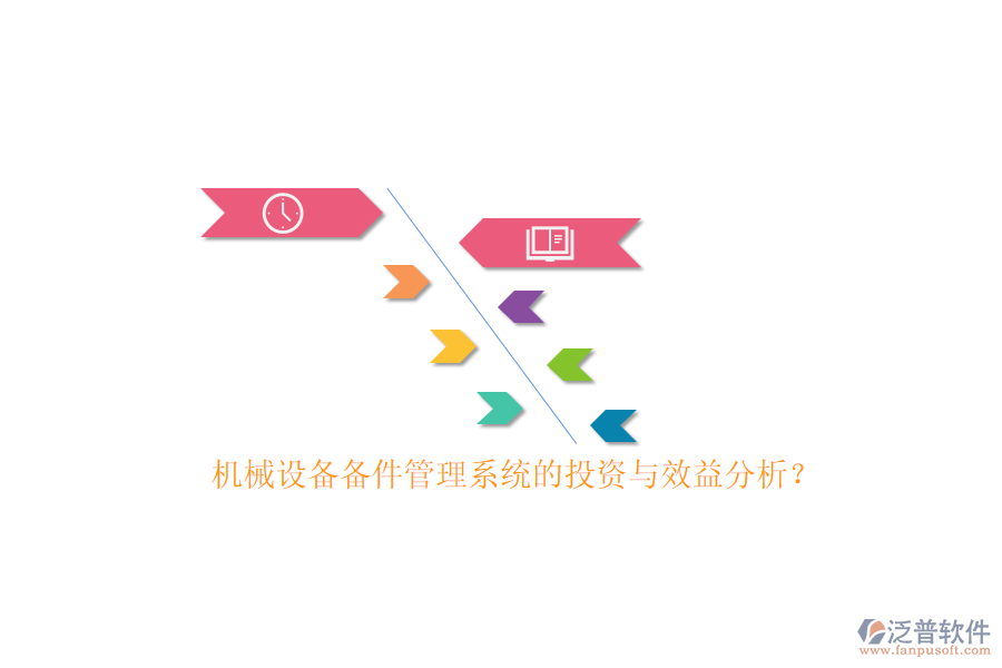 機(jī)械設(shè)備備件管理系統(tǒng)的投資與效益分析？