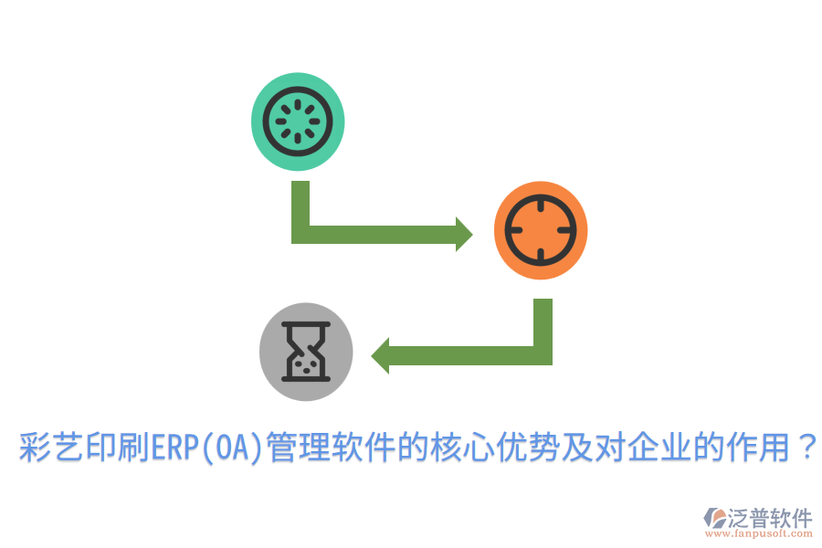 彩藝印刷ERP(OA)管理軟件的核心優(yōu)勢及對企業(yè)的作用？