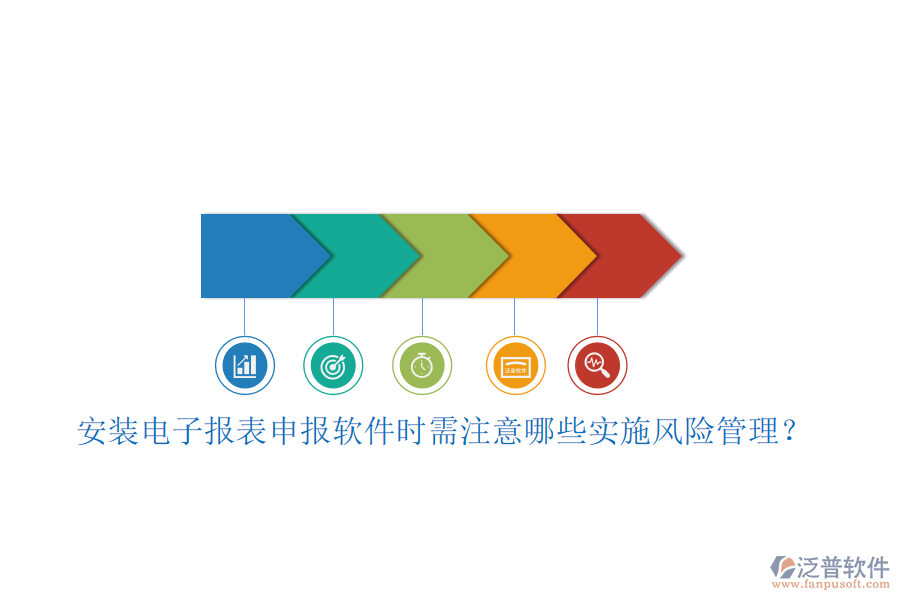安裝電子報表申報軟件時需注意哪些實施風險管理？