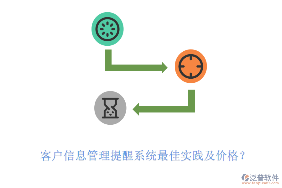 客戶信息管理提醒系統(tǒng)最佳實(shí)踐及價(jià)格？