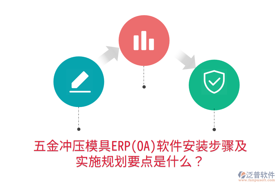 五金沖壓模具ERP(OA)軟件安裝步驟及實(shí)施規(guī)劃要點(diǎn)是什么？