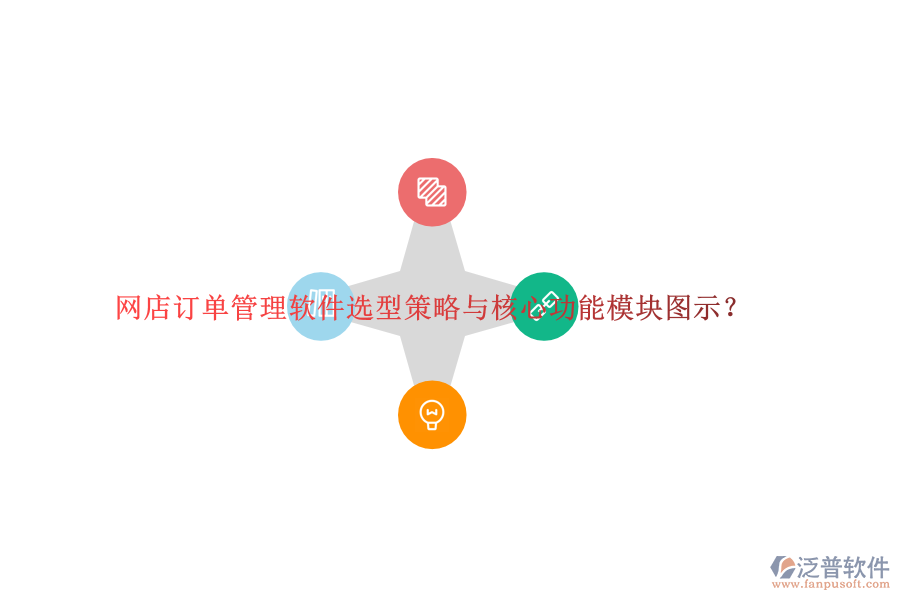 網店訂單管理軟件選型策略與核心功能模塊圖示？