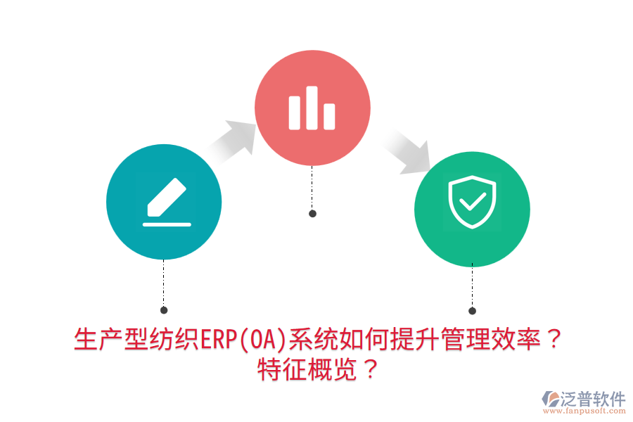 生產(chǎn)型紡織ERP(OA)系統(tǒng)如何提升管理效率？特征概覽？