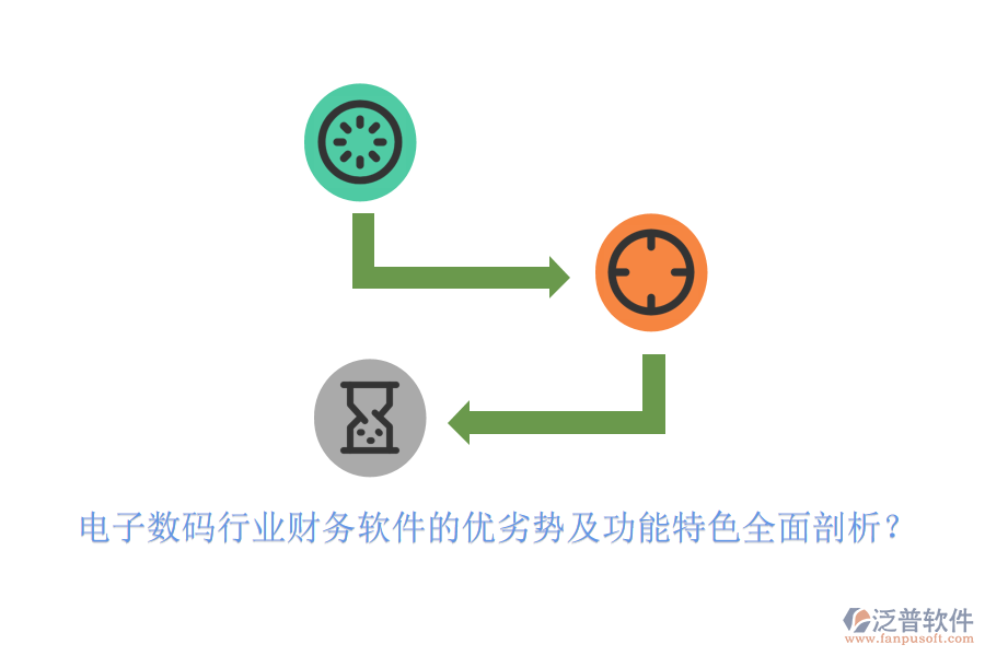 電子數(shù)碼行業(yè)財(cái)務(wù)軟件的優(yōu)劣勢(shì)及功能特色全面剖析？
