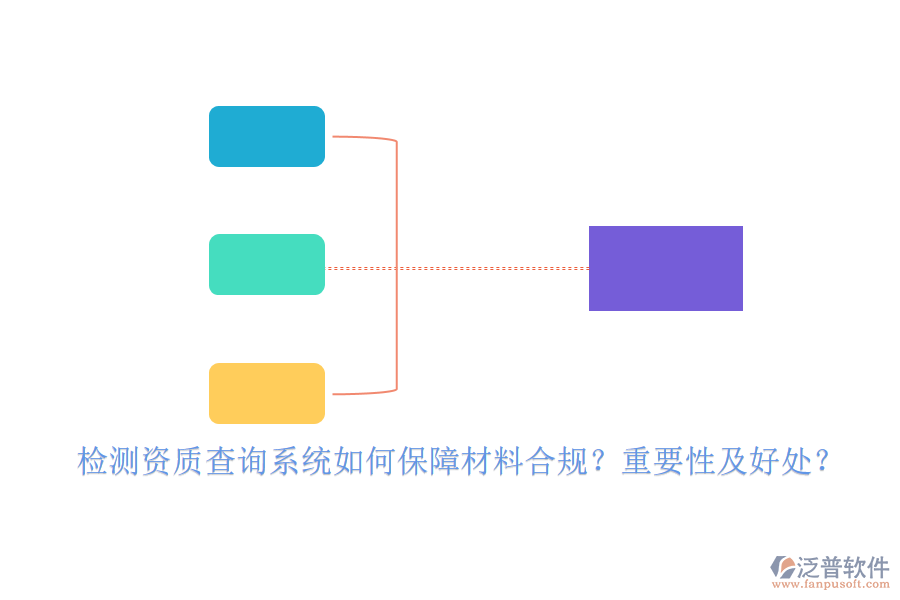檢測資質查詢系統(tǒng)如何保障材料合規(guī)？重要性及好處？
