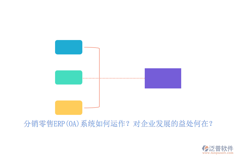 分銷零售ERP(OA)系統(tǒng)如何運作？對企業(yè)發(fā)展的益處何在？