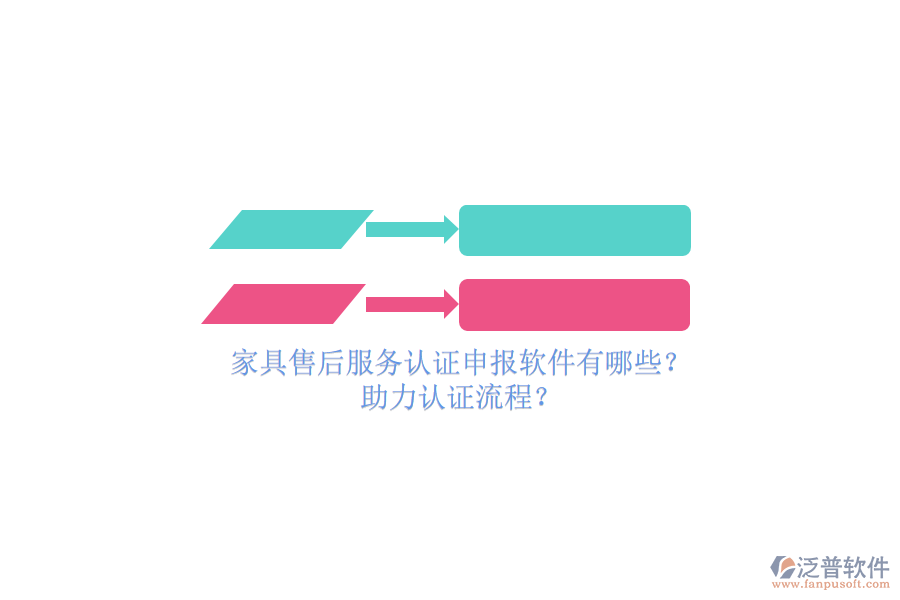 家具售后服務認證申報軟件有哪些？助力認證流程？