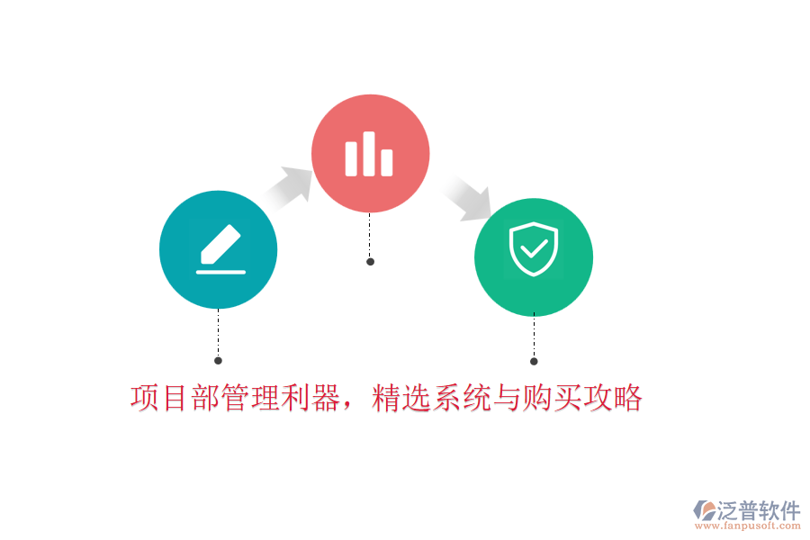 項目部管理利器，精選系統(tǒng)與購買攻略