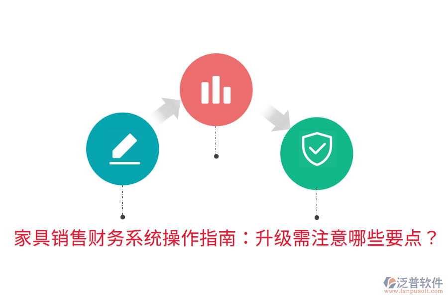  家具銷售財務(wù)系統(tǒng)操作指南：升級需注意哪些要點？