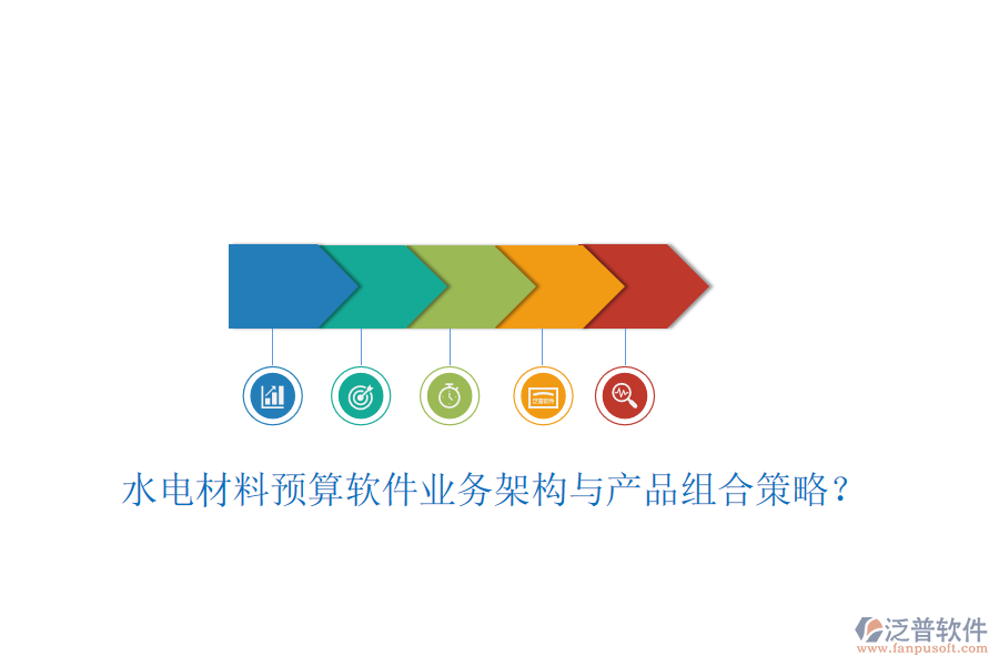 水電材料預(yù)算軟件業(yè)務(wù)架構(gòu)與產(chǎn)品組合策略？