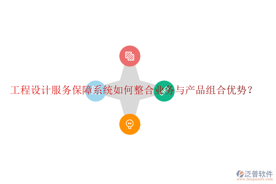 工程設(shè)計(jì)服務(wù)保障系統(tǒng)如何整合業(yè)務(wù)與產(chǎn)品組合優(yōu)勢？