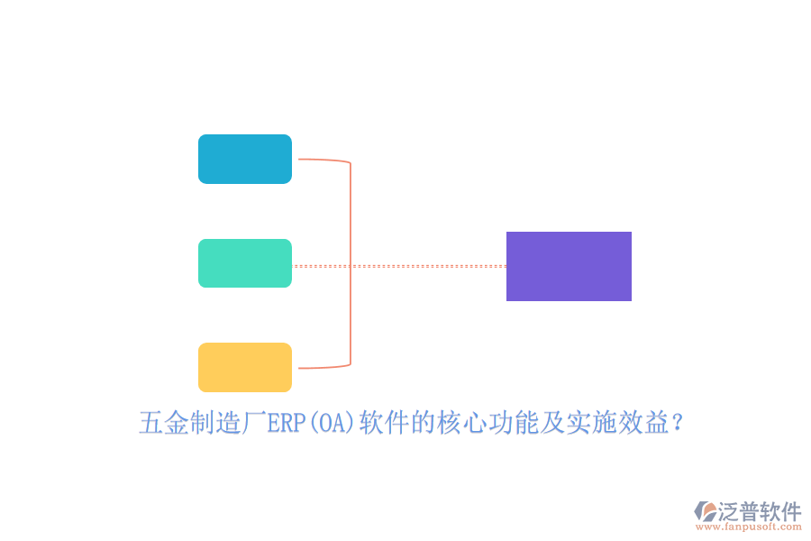 五金制造廠ERP(OA)軟件的核心功能及實(shí)施效益？