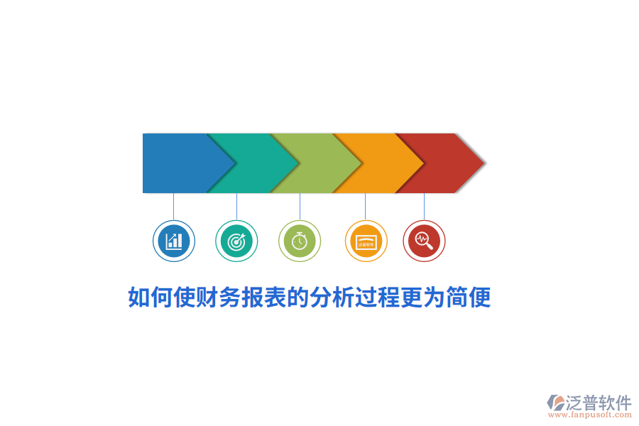 如何使財(cái)務(wù)報(bào)表的分析過程更為簡(jiǎn)便?