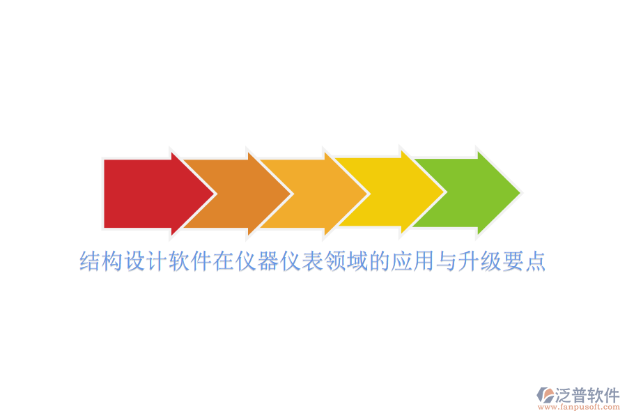 結(jié)構(gòu)設(shè)計軟件在儀器儀表領(lǐng)域的應(yīng)用與升級要點