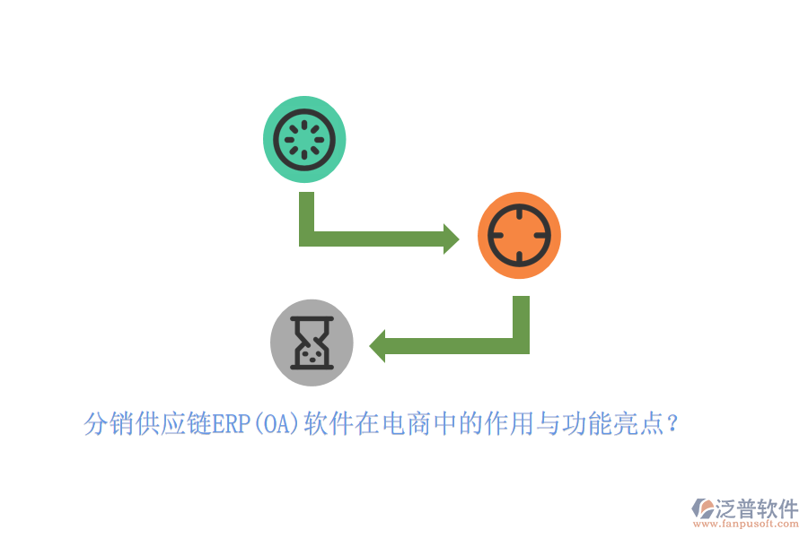 分銷(xiāo)供應(yīng)鏈ERP(OA)軟件在電商中的作用與功能亮點(diǎn)？