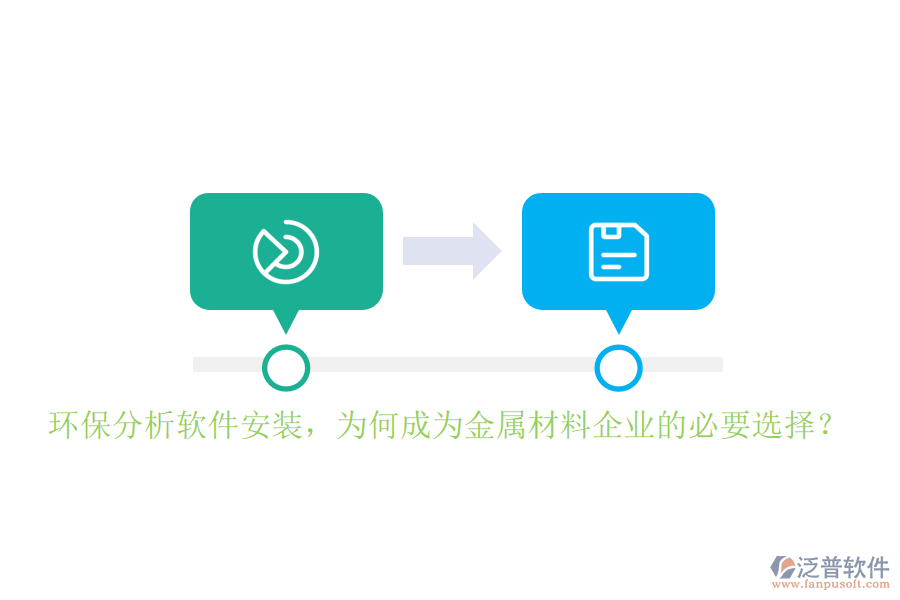 環(huán)保分析軟件安裝，為何成為金屬材料企業(yè)的必要選擇？