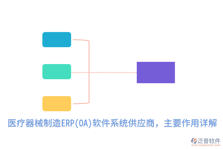  醫(yī)療器械制造ERP(OA)軟件系統(tǒng)<a href=http://www.napavibes.com/fanpupm/gysgl/ target=_blank class=infotextkey>供應(yīng)商</a>，主要作用詳解