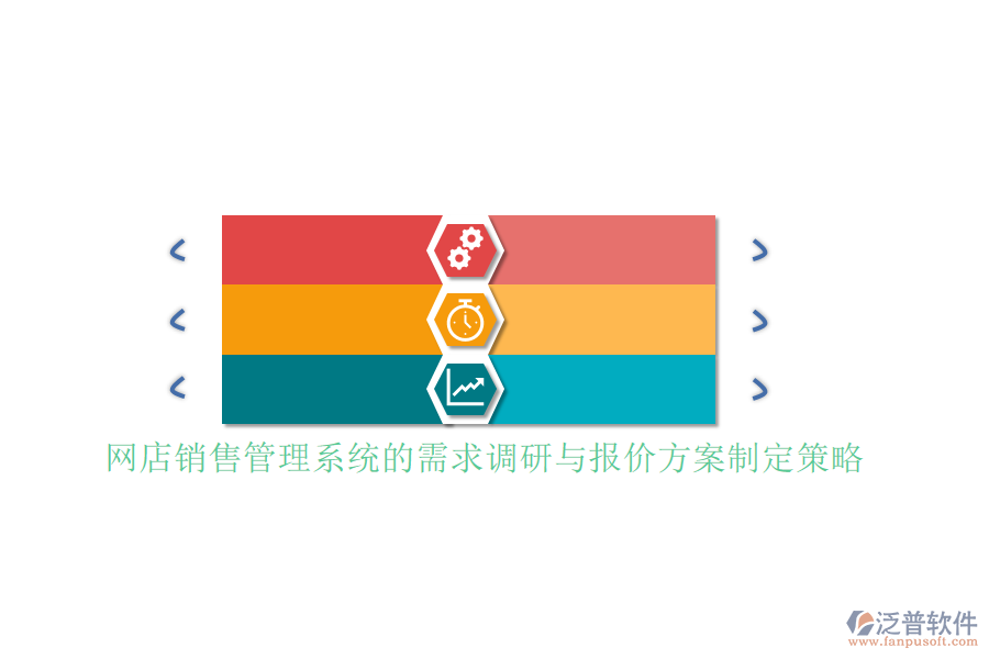 網店銷售管理系統(tǒng)的需求調研與報價方案制定策略