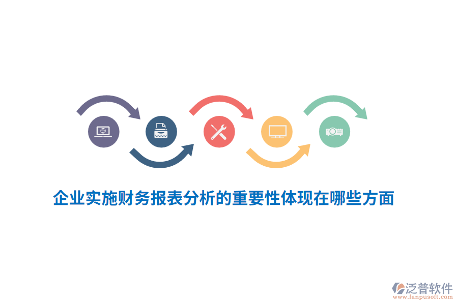 企業(yè)實施財務(wù)報表分析的重要性體現(xiàn)在哪些方面？