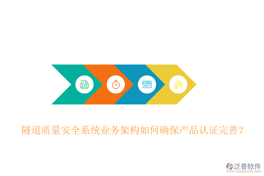 隧道質(zhì)量安全系統(tǒng)業(yè)務(wù)架構(gòu)如何確保產(chǎn)品認證完善？