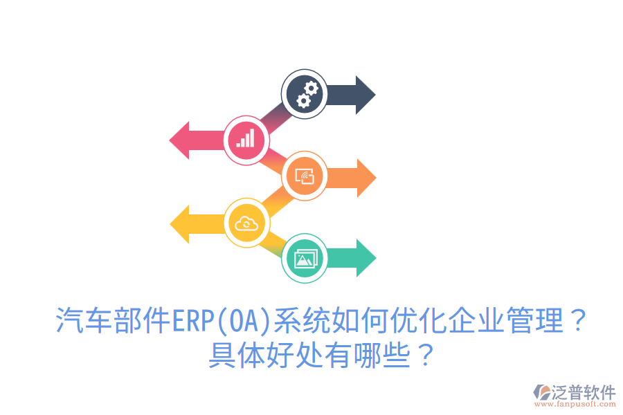 汽車部件ERP(OA)系統(tǒng)如何優(yōu)化<a href=http://www.napavibes.com/gongsi/xt/ target=_blank class=infotextkey>企業(yè)管理</a>？具體好處有哪些？