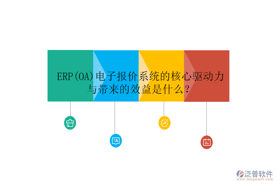 ERP(OA)電子報(bào)價(jià)系統(tǒng)的核心驅(qū)動(dòng)力與帶來(lái)的效益是什么？