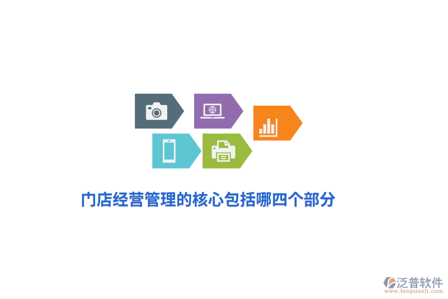 門店經(jīng)營管理的核心包括哪四個部分？