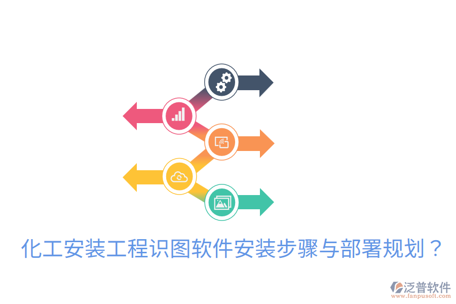 化工安裝工程識圖軟件安裝步驟與部署規(guī)劃？