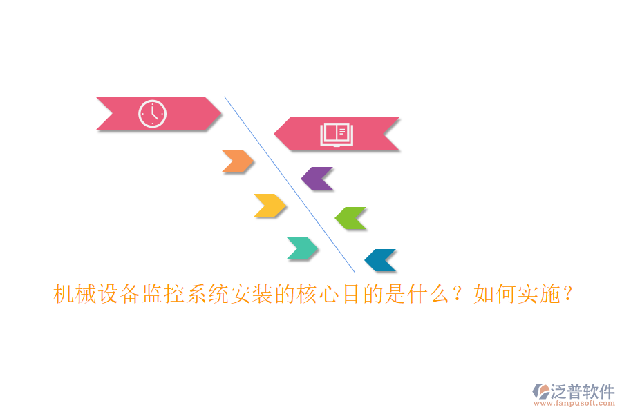 機(jī)械設(shè)備監(jiān)控系統(tǒng)安裝的核心目的是什么？如何實(shí)施？