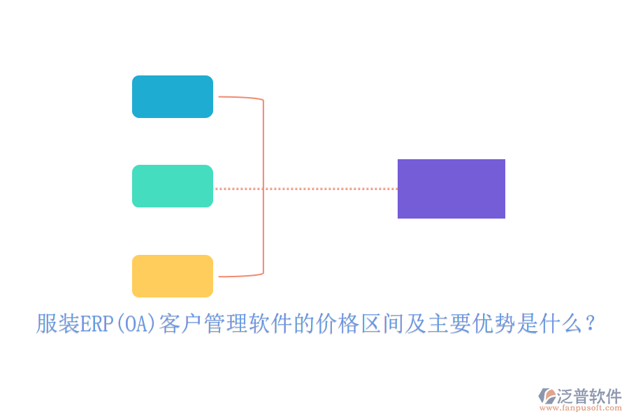 服裝ERP(OA)<a href=http://www.napavibes.com/custom/ target=_blank class=infotextkey>客戶管理</a>軟件的價(jià)格區(qū)間及主要優(yōu)勢是什么？