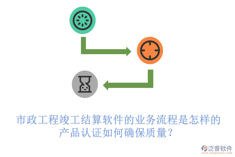 市政工程竣工結(jié)算軟件的業(yè)務(wù)流程是怎樣的？產(chǎn)品認(rèn)證如何確保質(zhì)量？