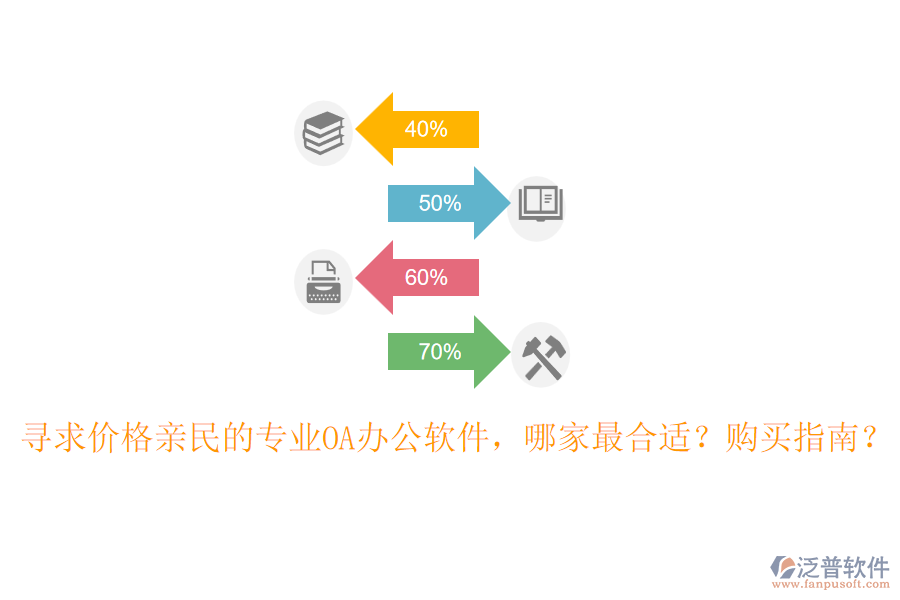 尋求價(jià)格親民的專業(yè)OA辦公軟件，哪家最合適？購買指南？