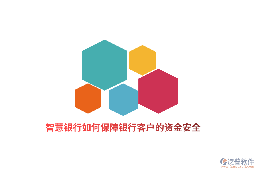 智慧銀行如何保障銀行客戶的資金安全？