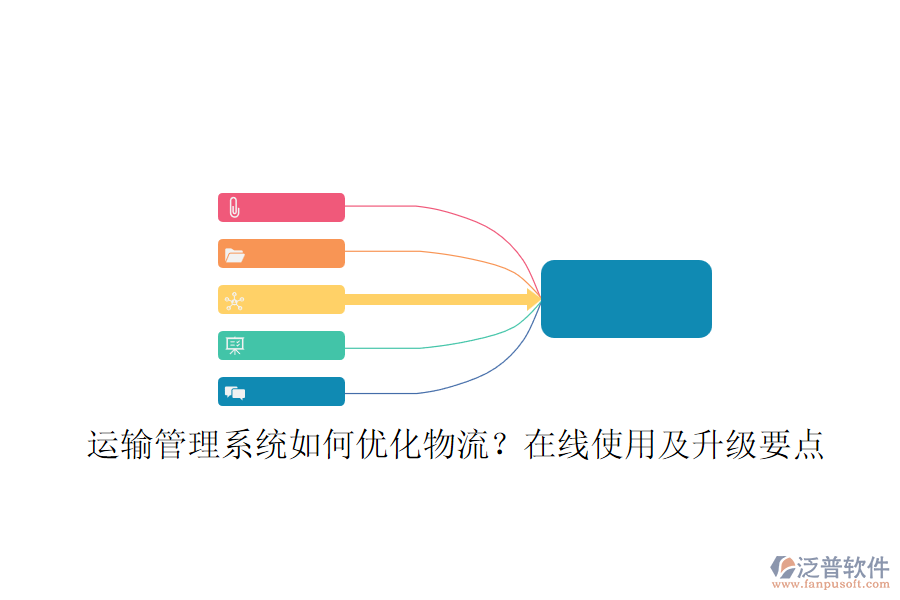 運輸管理系統(tǒng)如何優(yōu)化物流？在線使用及升級要點