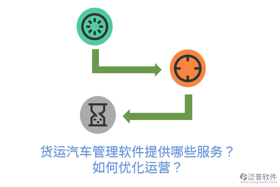 貨運(yùn)汽車管理軟件提供哪些服務(wù)？如何優(yōu)化運(yùn)營？