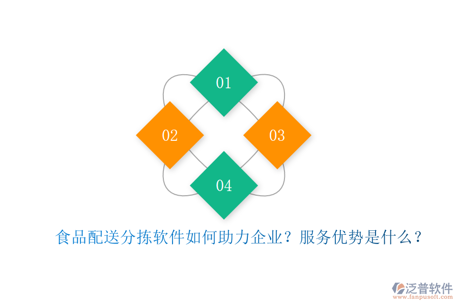 食品配送分揀軟件如何助力企業(yè)？服務(wù)優(yōu)勢(shì)是什么？