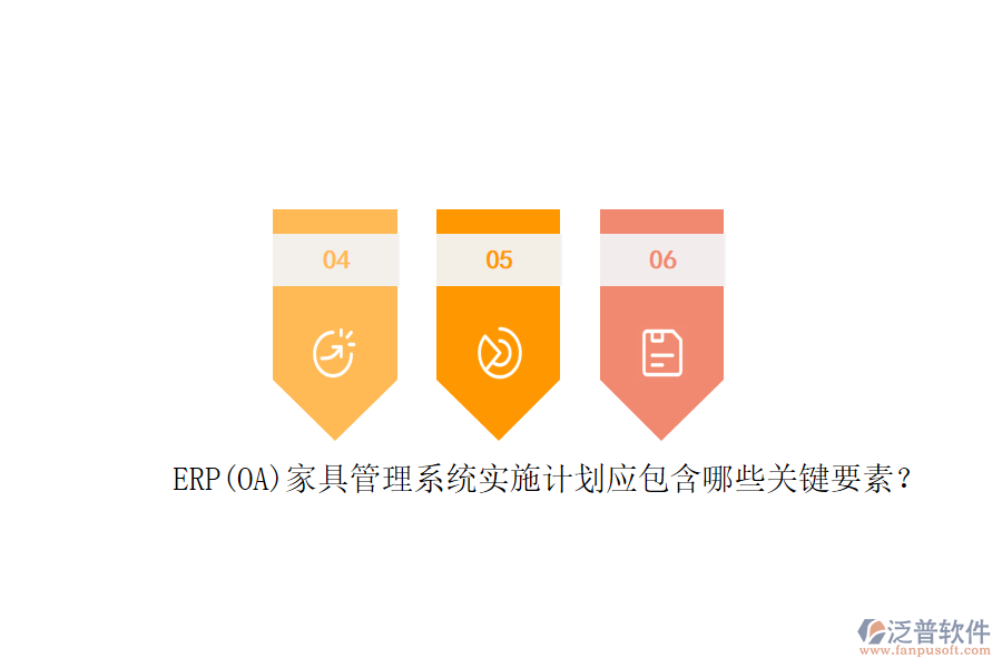 ERP(OA)家具管理系統(tǒng)實(shí)施計(jì)劃應(yīng)包含哪些關(guān)鍵要素？