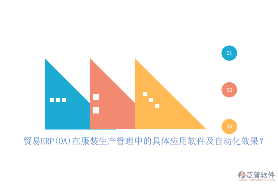 貿(mào)易ERP(OA)在服裝生產(chǎn)管理中的具體應(yīng)用軟件及自動(dòng)化效果？