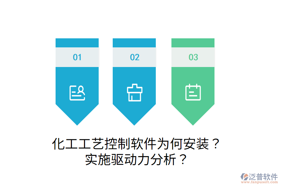 化工工藝控制軟件為何安裝？實施驅(qū)動力分析？