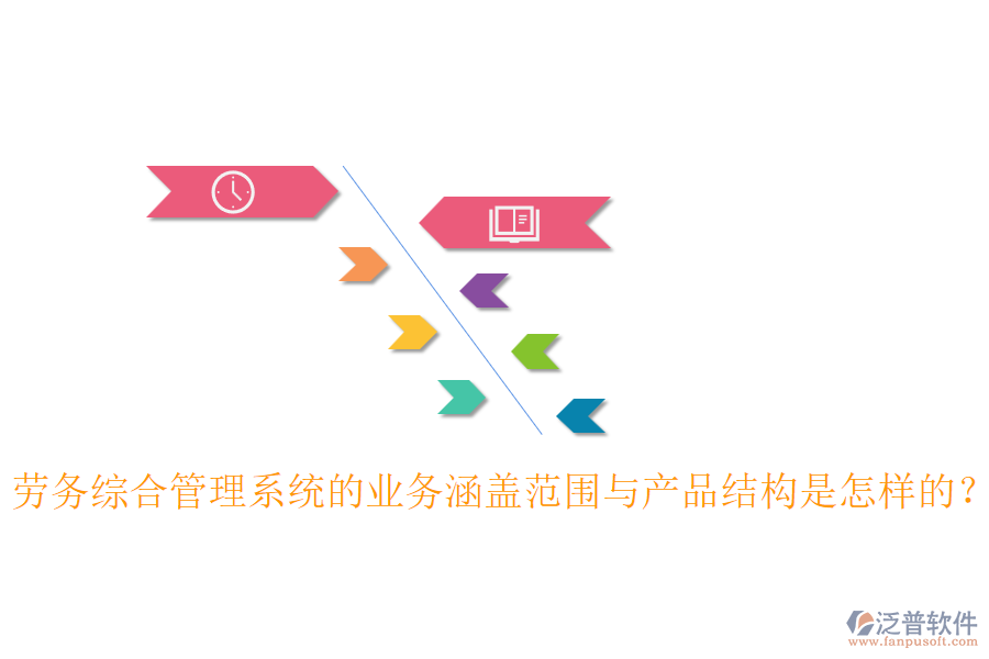 勞務(wù)綜合管理系統(tǒng)的業(yè)務(wù)涵蓋范圍與產(chǎn)品結(jié)構(gòu)是怎樣的？