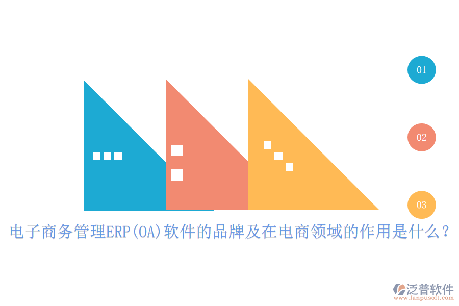電子商務(wù)管理ERP(OA)軟件的品牌及在電商領(lǐng)域的作用是什么？