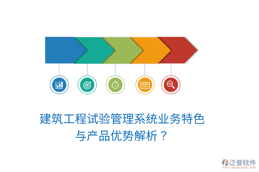 建筑工程試驗管理系統(tǒng)：業(yè)務(wù)特色與產(chǎn)品優(yōu)勢解析？