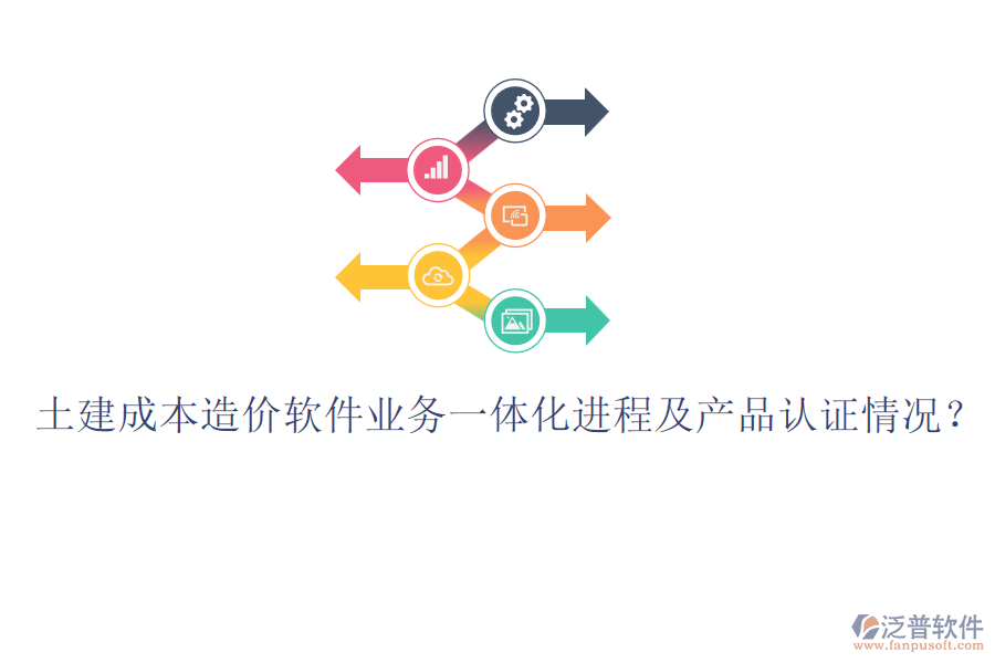 土建成本造價(jià)軟件業(yè)務(wù)一體化進(jìn)程及產(chǎn)品認(rèn)證情況？