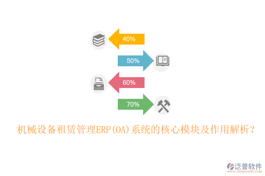 機(jī)械設(shè)備租賃管理ERP(OA)系統(tǒng)的核心模塊及作用解析？