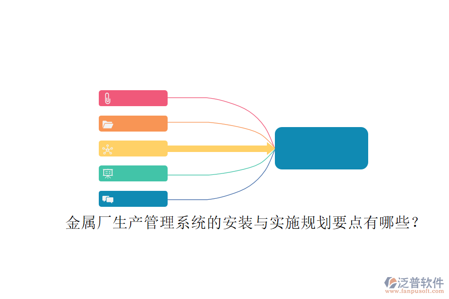 金屬廠生產(chǎn)管理系統(tǒng)的安裝與實施規(guī)劃要點有哪些？