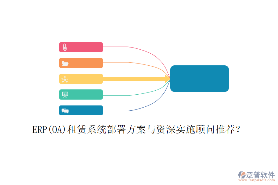 ERP(OA)租賃系統(tǒng)部署方案與資深實施顧問推薦？