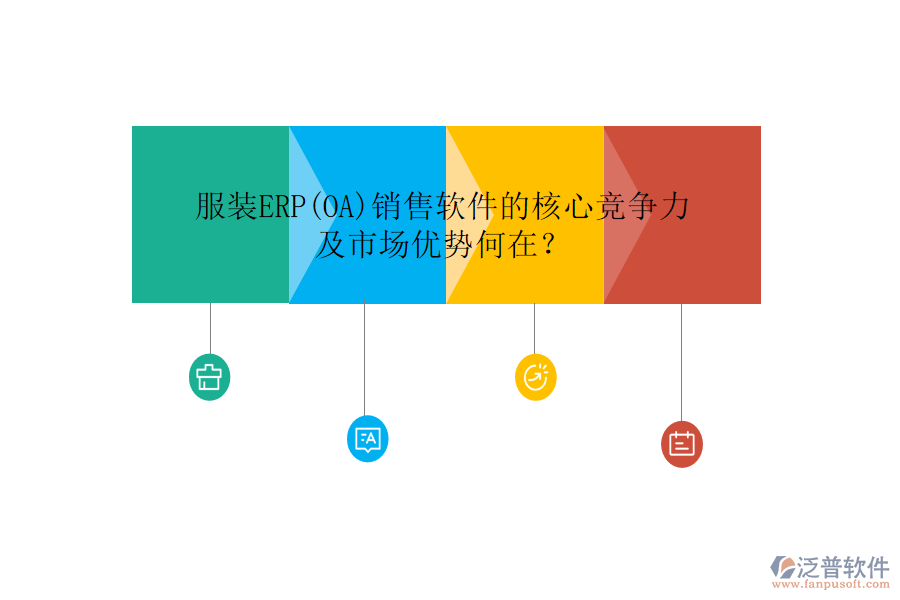 服裝ERP(OA)銷售軟件的核心競爭力及市場優(yōu)勢何在？