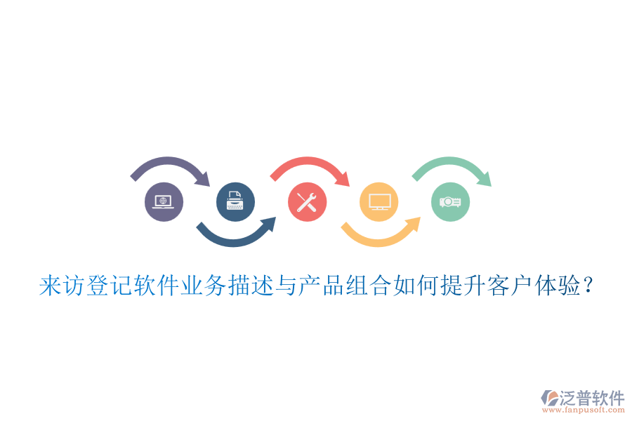 來(lái)訪登記軟件業(yè)務(wù)描述與產(chǎn)品組合如何提升客戶(hù)體驗(yàn)？