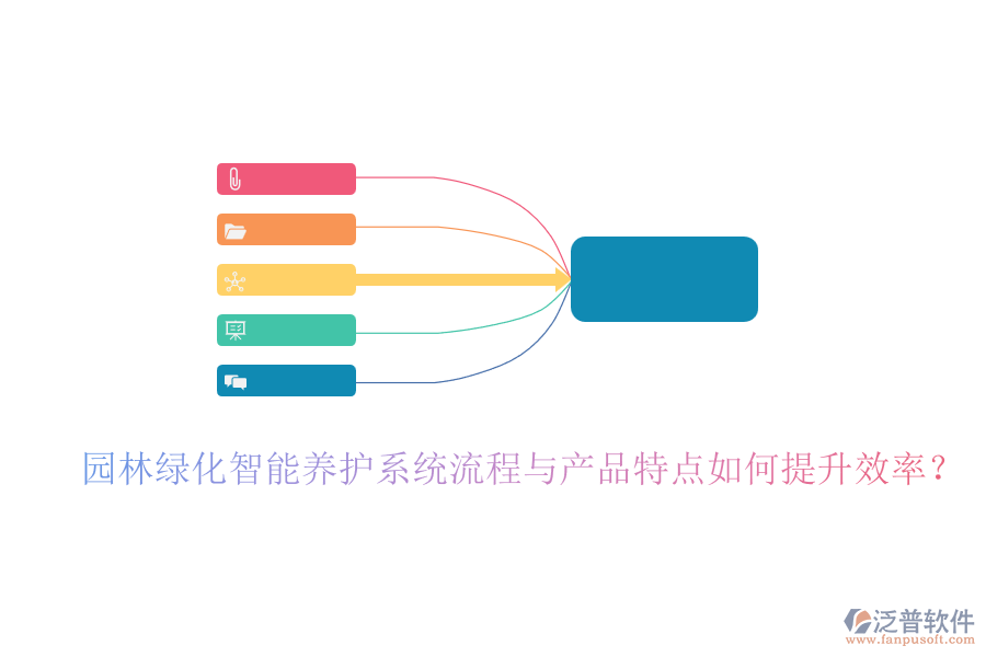 園林綠化智能養(yǎng)護系統(tǒng)流程與產(chǎn)品特點如何提升效率？