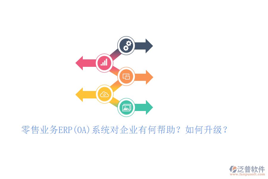 零售業(yè)務(wù)ERP(OA)系統(tǒng)對(duì)企業(yè)有何幫助？如何升級(jí)？